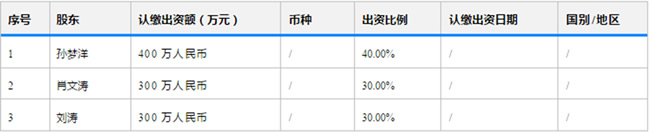广东郑明明化妆品科技有限公司跟郑明明真的有关系吗？